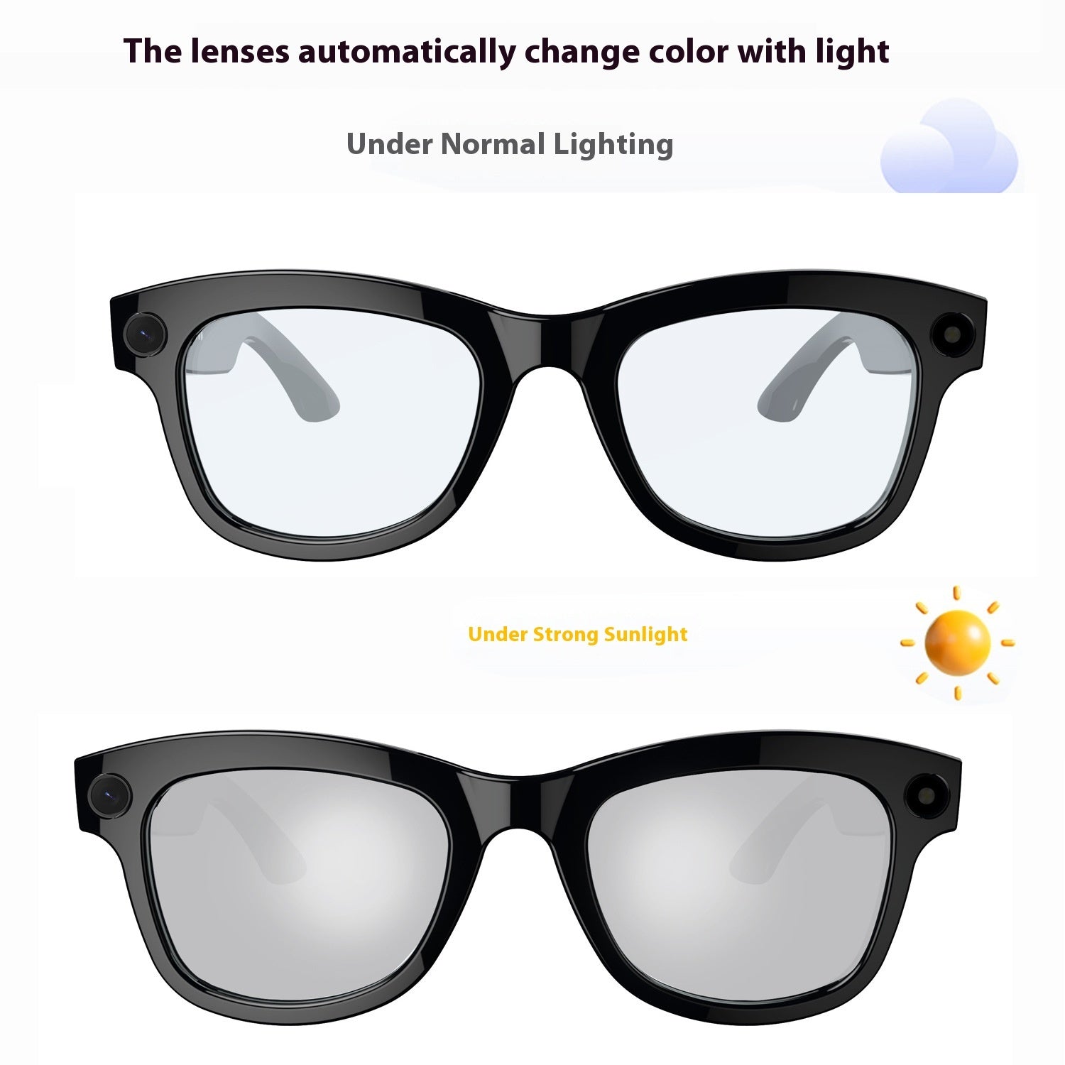 8 Million Pixels Smart Glasses M01Pro Photo AI Translation Recognition ChatGPT Call Music Bluetooth Glasses